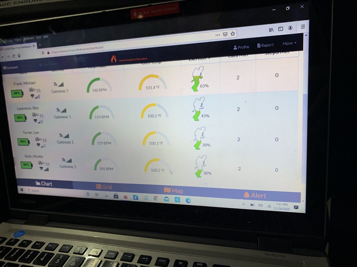 edbqfire's tweet photo. #EDFD Firefighter physiological monitoring with @FireHUDinc https://t.co/amnJ63PoK9