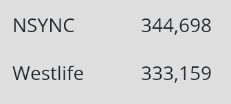 The Votes are too close! We can make it Lifers! Vote vote vote!