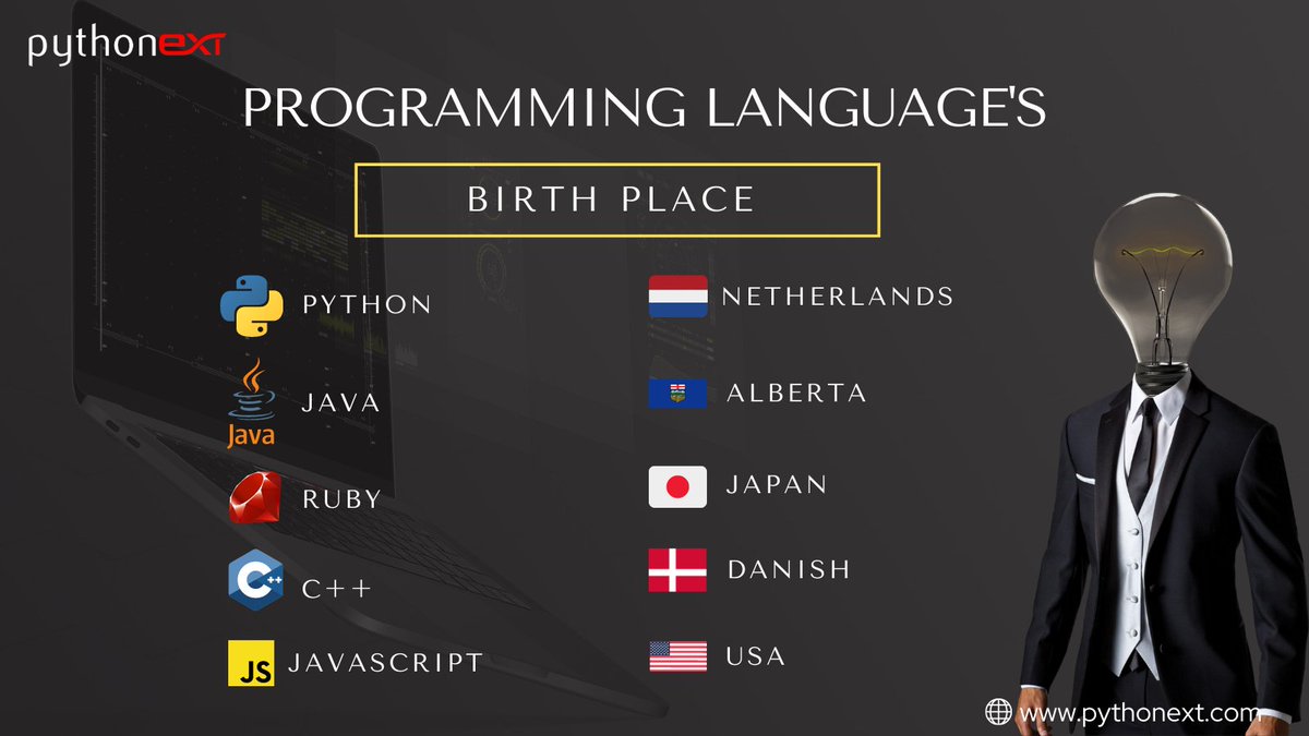 pythonext's tweet image. Various programming languages originated from various different places. How many origins did you know out of all these, do tell us in the comment section below and follow us for more such content.
#programming #Coding #programmer #developer #development #pythonlanguage #Python