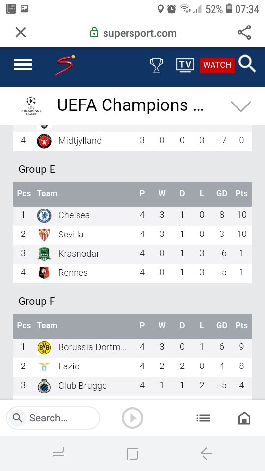 JsdMarks's tweet photo. Impressive @ChelseaFC we should keep this up  🥊 https://t.co/WotMLwmfcW