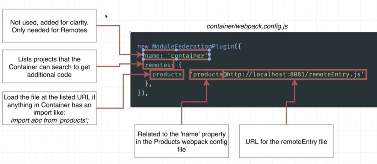 linzhangcs's tweet image. Day 53 of #100DaysOfCode went over in detail the #webpack.config files for setting up remotes using #ModuleFederation plugin. Also, I tested out terraform. It runs infrastructure as code. It took 5 mins to provision an NGINX server using #Terraform & #Docker 🐋