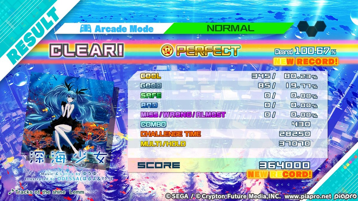 Q37 (@q3720266348) on Twitter photo 