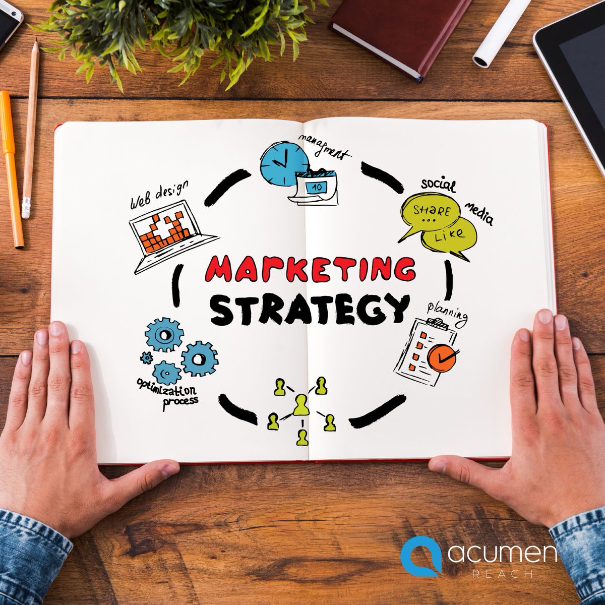 AcumenReach's tweet photo. We offer various digital solutions and develop marketing strategies to add value to your business and increase your revenue. DM us to know more about our services.

#marketing #digitalmarketing #onlinemarketing  #socialmedia #sem #smm #googleads #leadgeneration #b2b #b2c https://t.co/Pscj0lWkyl