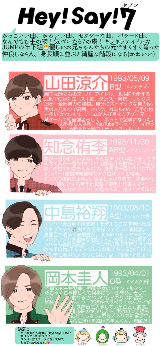 Hey Say Jumpを世界中に知ってほしくてダイマシートを作りました しろの漫画 Hey Say Jumpを世界中に知ってほしくてダイマシートを作りました しろの漫画