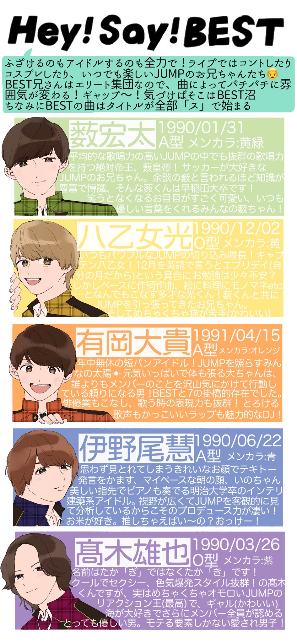 しろ Hey Say Jumpを世界中に知ってほしくてダイマシートを作りました しろ Hey Say Jumpを世界中に知ってほしくてダイマシートを作りました