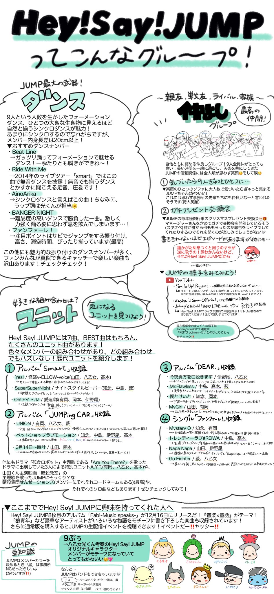 しろ Hey Say Jumpを世界中に知ってほしくてダイマシートを作りました T Co Oca4tvarrf Twitter
