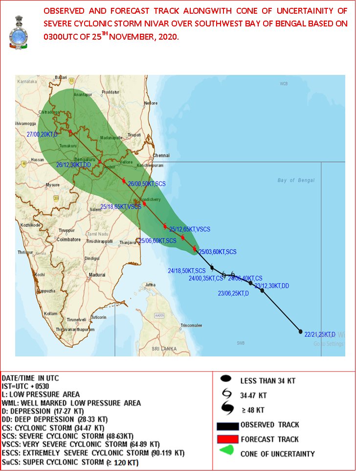 Indiametdept's tweet photo. Cyclone Warning for Tamilnadu and Puducherry coasts,SCS NIVAR to cross Tamil Nadu and Puducherry coasts between Karaikal and Mamallapuram around Puducherry during mid-night of 25th and early hours of 26th Nov as VSCS. https://t.co/GSCZ3bZkmL
