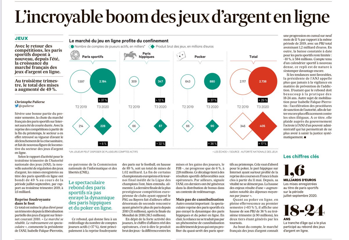 Pour nous,⁦<a href="/scottomusique/">scottomusique</a>⁩, gratter et jouer c’est gagner tout le temps.#à samedi