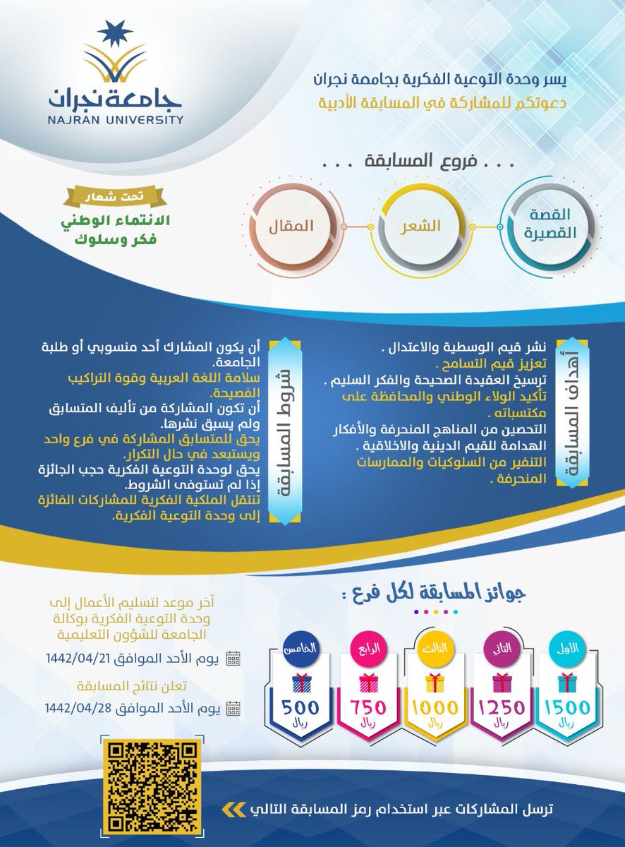 Najran_Univers's tweet photo. #إعلان |
يسر وحدة التوعية ا��فكرية بـ #جامعة_نجران دعوتكم للمشاركة في المسابقة الأدبية، تحت شعار " الانتماء الوطني فكر وسلوك " 
#نعود_بحذر https://t.co/yBkKOoja8v