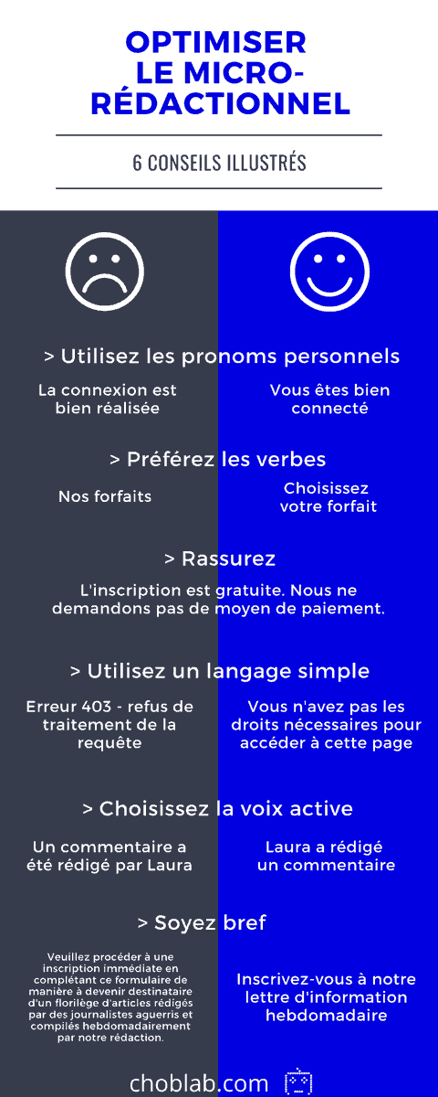 ChanPerco's tweet photo. Micro-rédactionnel : conseils pratiques pour améliorer l'expérience utilisateur 
▶️Utilisez les pronoms personnels
▶️Préférez les verbes
▶️Rassurez
▶️Utilisez un langage simple
▶️Choisissez la voix active
▶️Soyez brefs
via @choblab https://t.co/iDAeDjdkxg https://t.co/E4YY8C8xDA