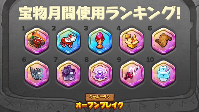 公式 クッキーラン オーブンブレイク Cookierunjp Page 7 Twilog 公式 クッキーラン オーブンブレイク Cookierunjp Page 7 Twilog
