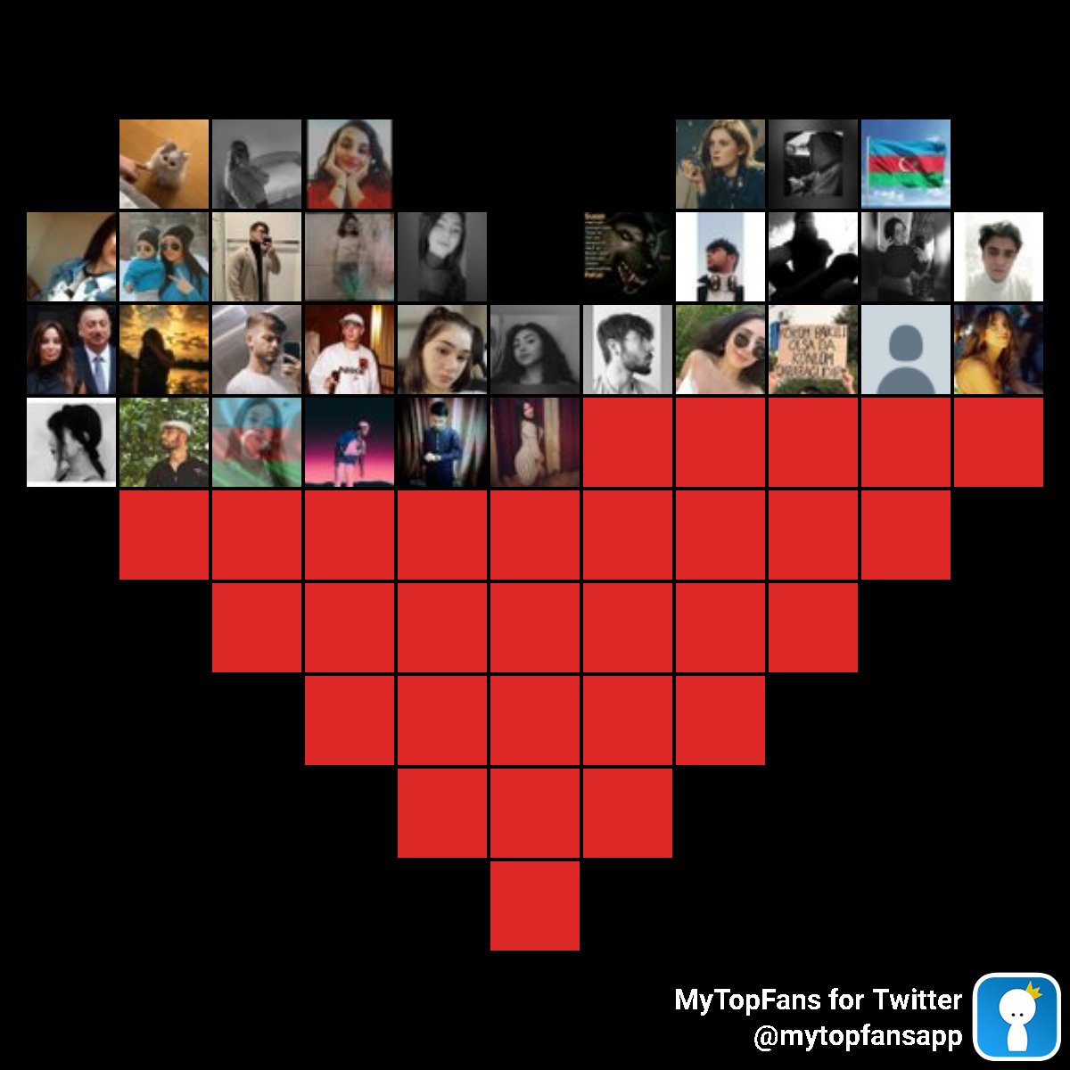 En büyük nefes kesici hayranlarım #mytopfans via dixapp.com/mytopfanstw Kendini görüyor musun? <a href="/naarrmmiin/">nara</a> @Mavishh3 <a href="/HvaAys/">Hvaays</a> @Sudebmyfc @nigirlH @Zeynb45796222 <a href="/nazilaqeferzade/">Rəisin Dəmir Yumruqu</a> <a href="/Kayip766/">Kayip766♉🇦🇿</a> @badboyunuzm @thsnvvz