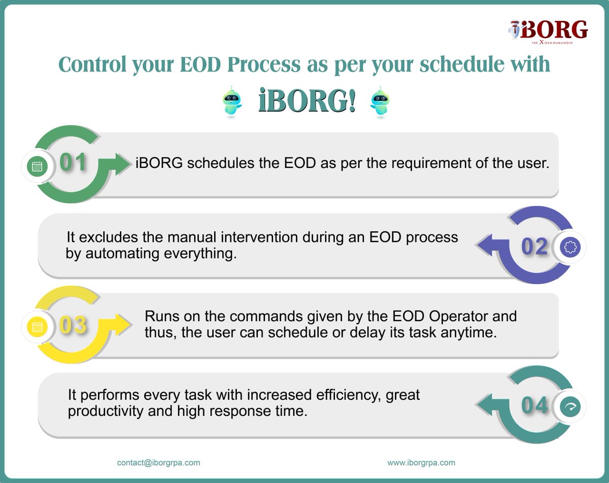 Impactoxgen's tweet photo. Visit our website https://t.co/Nugl62u5Yj
Connect with us to get a demo of iBORG 
https://t.co/sEWkQS4tvH
https://t.co/4UnknEBW6k
📩contact@iborgrpa.com
#roboticautomation #flexcube #oracleflexcube #flexcubeupgrade #oracleflexcubesolution #automationforflexcube #flexcubepartners https://t.co/G9eAz49jDk