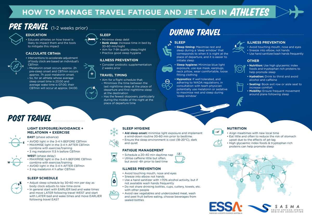 Peter Fowler tweet media