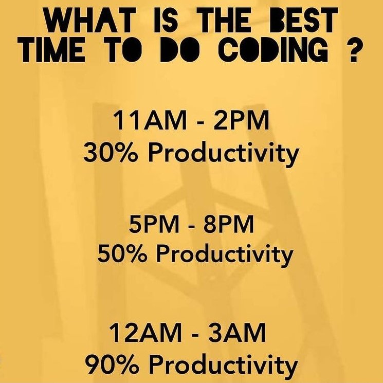 Tempjo3's tweet photo. #uplesson #tempjo #Uplesson
Visit : https://t.co/VdqRKpsa0a
Best Time to Do Programming https://t.co/ThPOhCTlbk