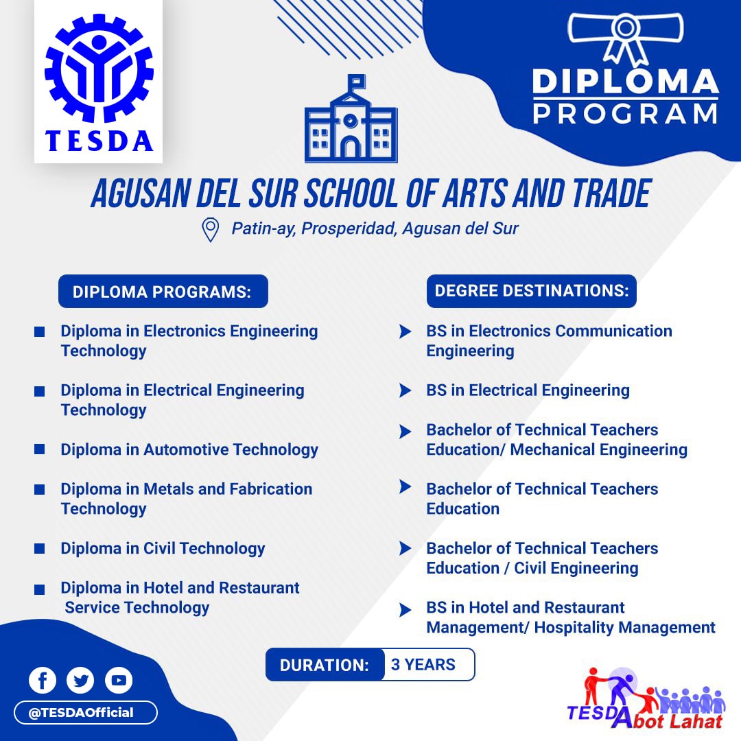TESDA on Twitter "TESDAns from Agusan Del Sur! Are you an aspiring