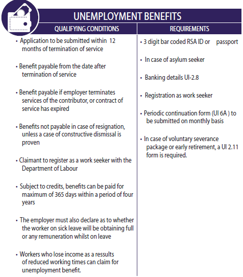 UIFBenefits's tweet photo. Kindly read below the qualifying conditions and requirements for our normal Unemployment Benefits. Apply at your nearest labour centre or online at https://t.co/678XPzFToq. #UIF #UIFWorkingForYou https://t.co/dOK8oKFZQi