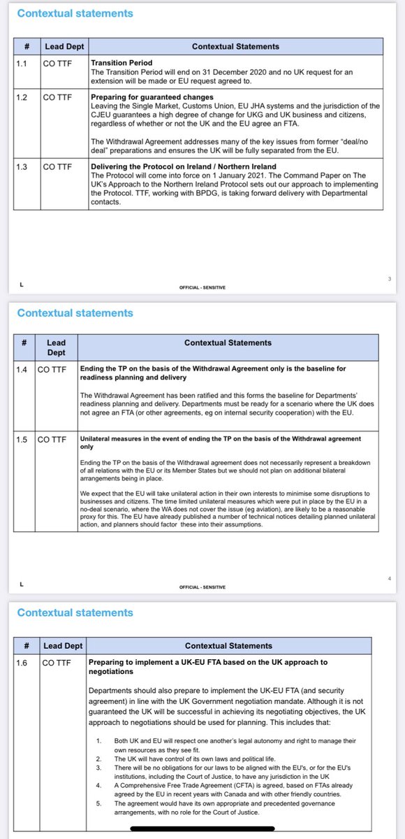 This document needs to be read by the British public. It’s Operation Yellowhammer updated to reflect situation now with the country preparing to exit Europe in the middle of a pandemic. It depicts a nation under huge pressure without time or capacity to prepare for what’s ahead