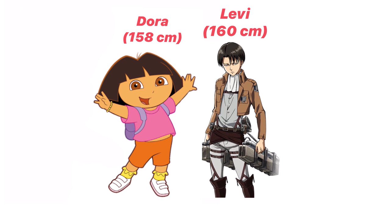 Karma Inactive On Twitter Just A Reminder Again That Levi Ackerman Is Only 2 Cm Taller Than Dora Olaf or olav is a scandinavian given name. karma inactive on twitter just a