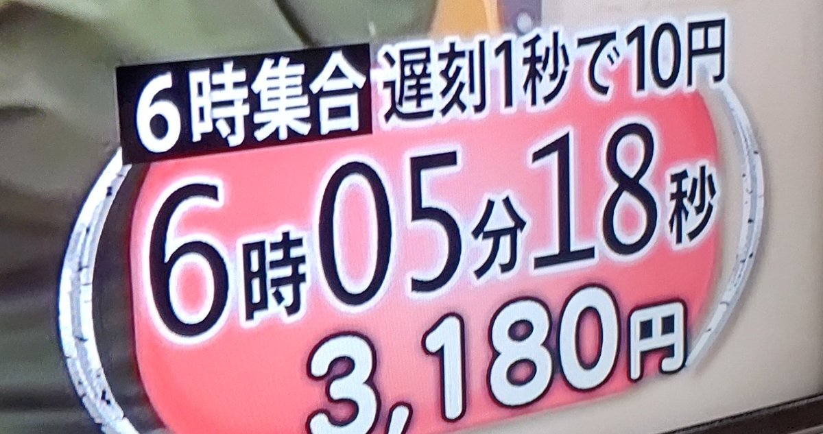 水曜日のダウンタウンで 逃走中 が話題に 水ダウ トレンドアットtv