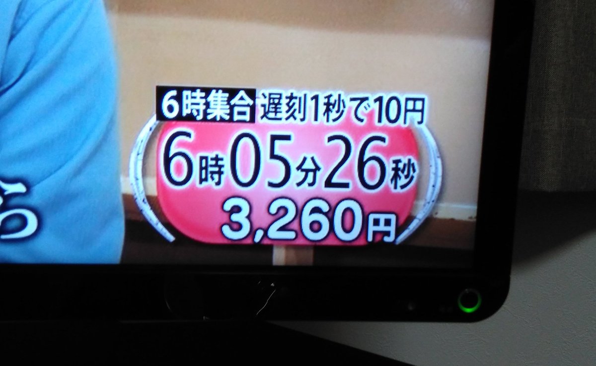 水曜日のダウンタウンで 逃走中 が話題に 水ダウ トレンドアットtv