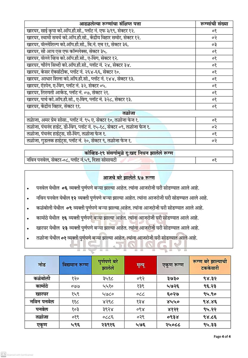 Press Note of Date 25/11/2020