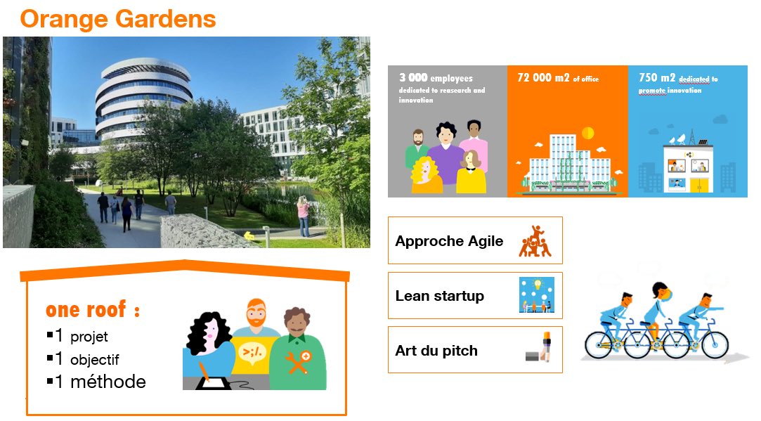 lmarchou's tweet image. 👍 Echanges passionnants sur l’open innovation via l’IoT avec @ValBompard @XavierFavre4 @sebrougier &amp;gt; toutes les transfo numeriques doivent inclure l’humain qui doit comprendre son utilité pour lui et le collectif !

Mes slides sont ici ! 😀

#ArgusFactory #IoT #SmartCities #LoRa