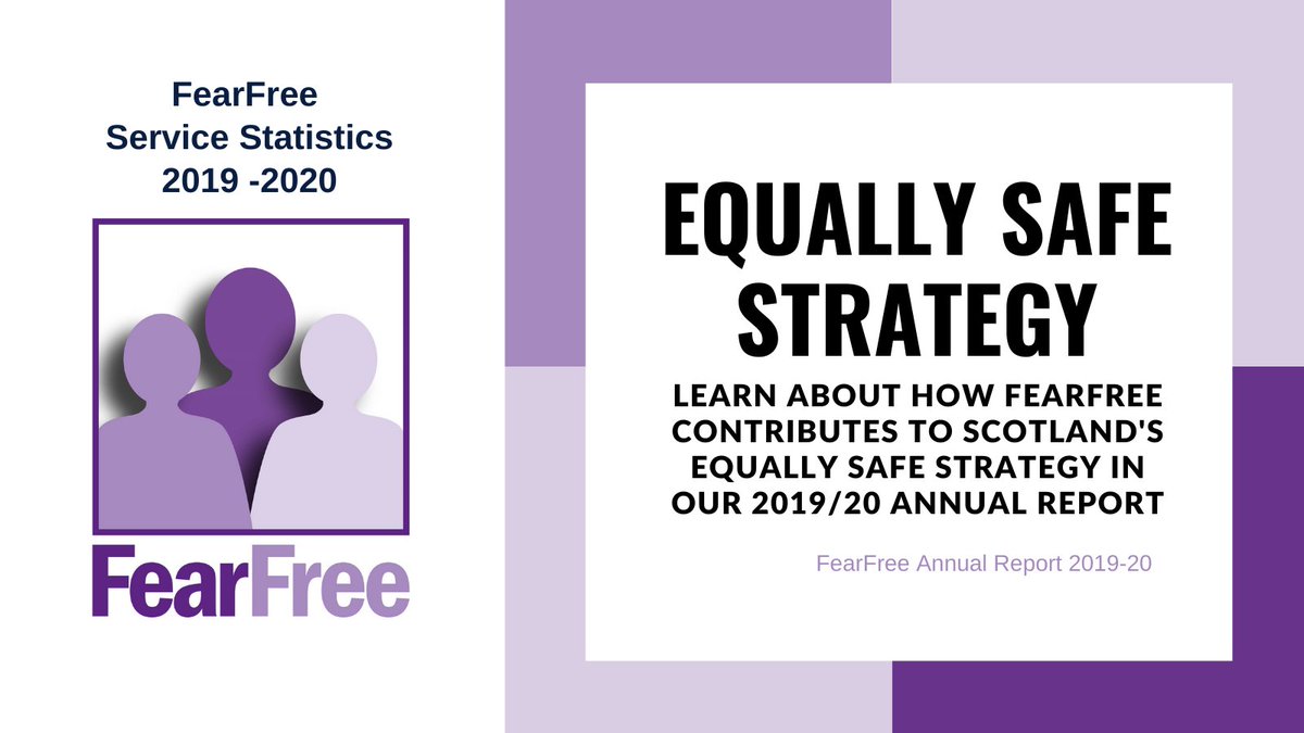 FearFree_Scot's tweet photo. Happy #16daysofactivism 🎉! This year we'll be sharing some key stats, learning and positivity from our work with male, lgbt+ &amp; non-binary victims/survivors of #domesticabuse Check out our annual report here ➡
https://t.co/Phf9j0wBfU https://t.co/FYAmBbx6OL