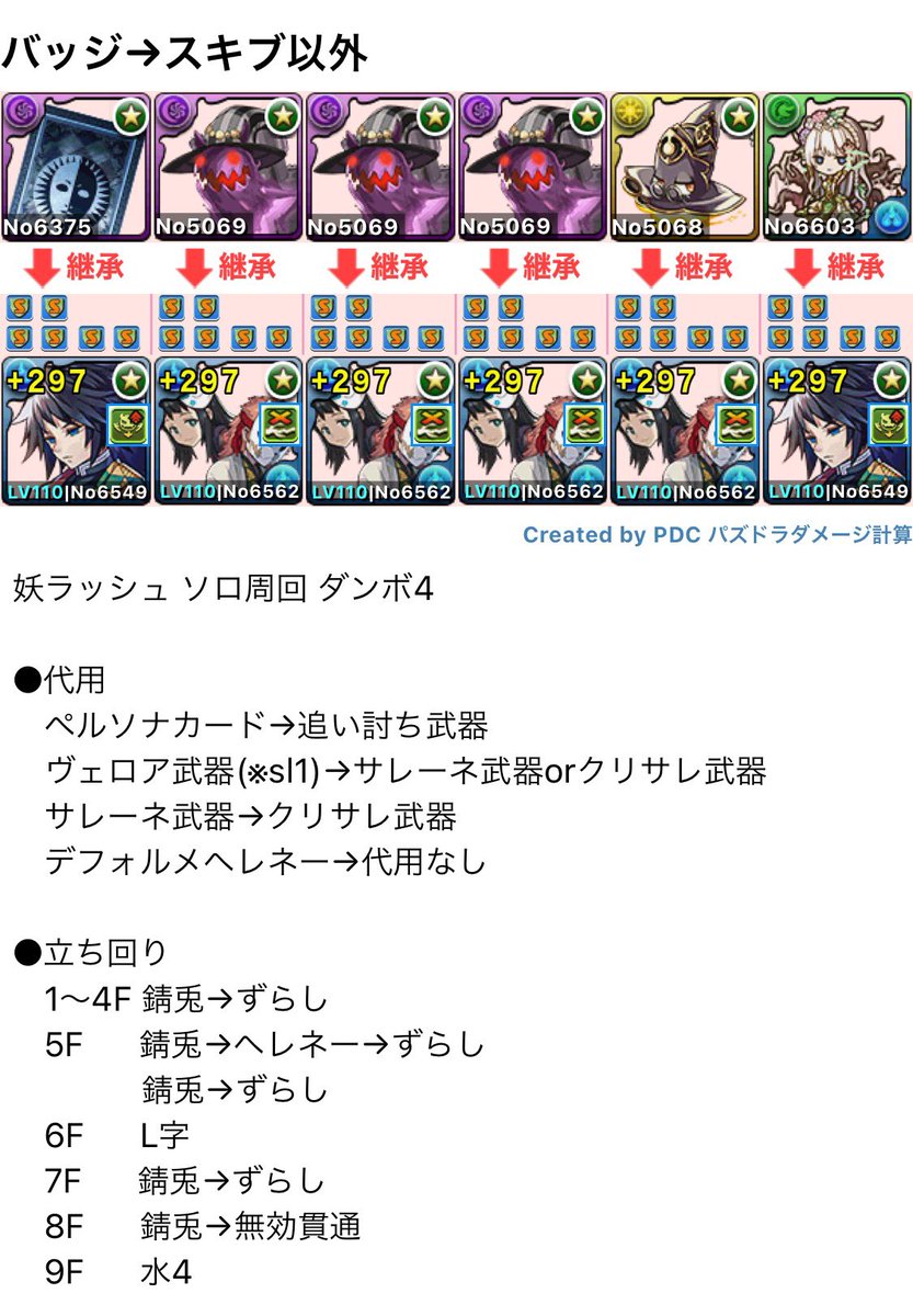 パズドラ 妖 ラッシュ Article パズドラ 妖 ラッシュ Article