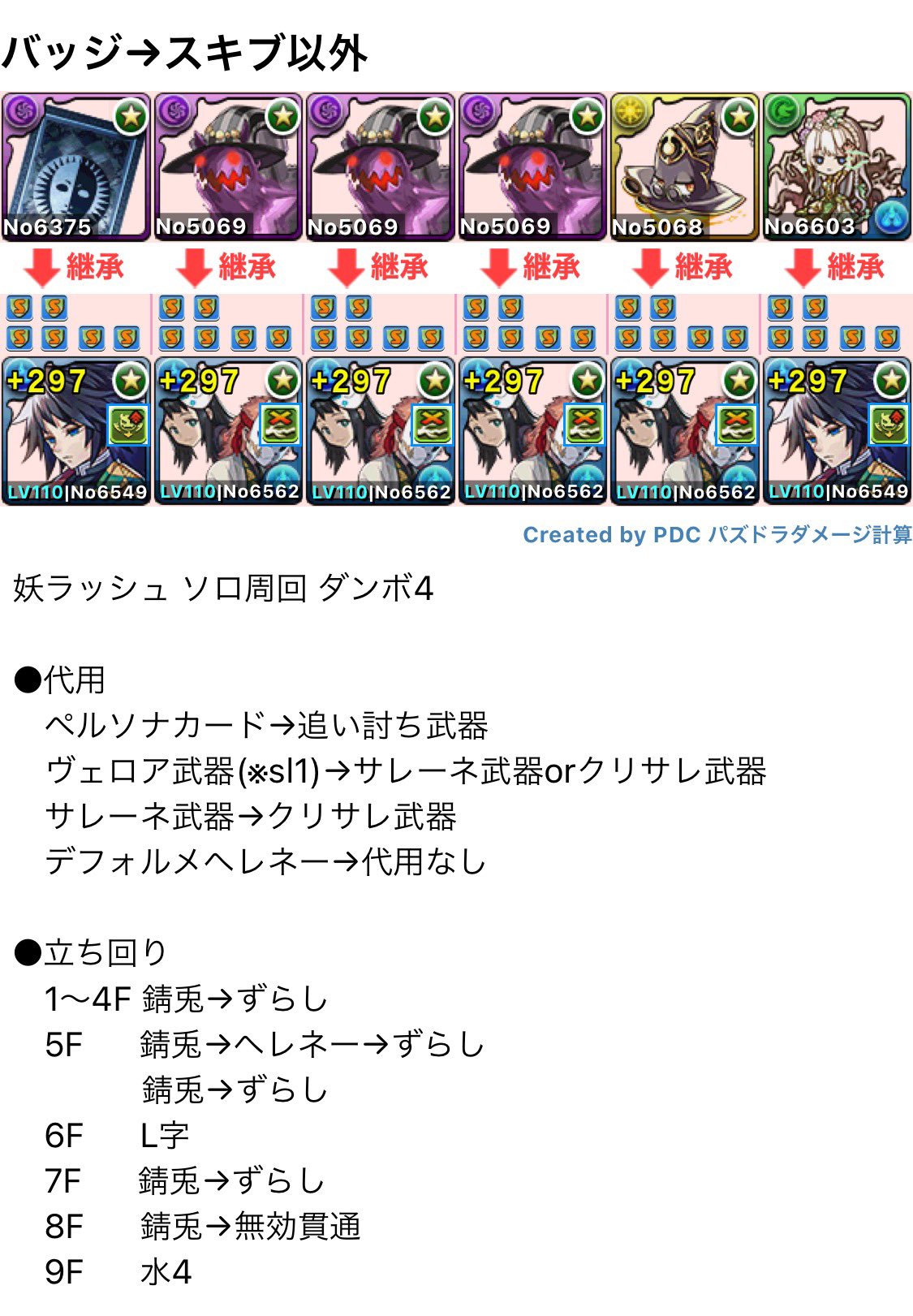 ユウラ パズドラ 妖ラッシュ ソロ周回 ダンボ4 パズドラ 式神使いと妖 妖ラッシュ T Co Eazuabfksy Twitter
