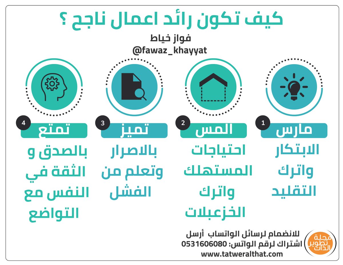 althubyani2025's tweet photo. كيف تكون رائد اعمال ناجح ؟

@fawaz_khayyat https://t.co/9MVv3zdvVf