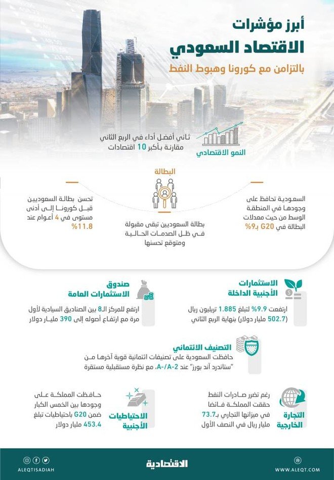 IndustDevelopm's tweet image. 