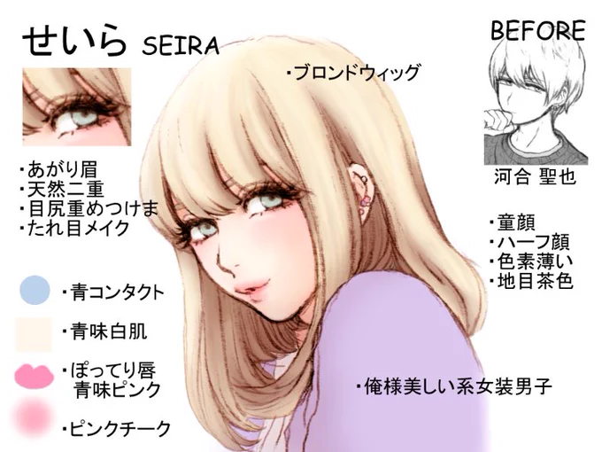せいありとも 