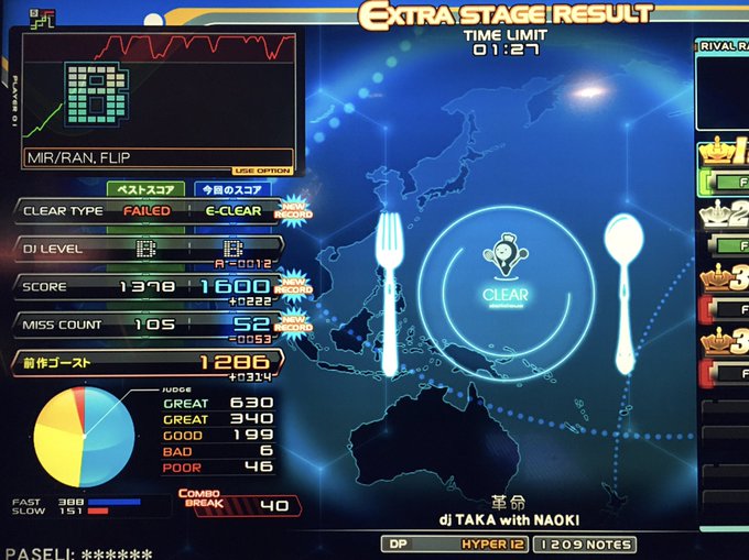 A List Of Tweets Where Itsumi Was Sent As Beatmania 1 Whotwi Graphical Twitter Analysis A List Of Tweets Where Itsumi Was Sent As Beatmania 1 Whotwi Graphical Twitter Analysis