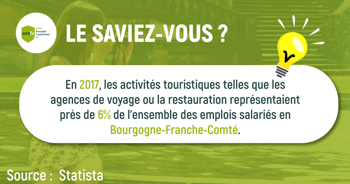 webtv_bfc's tweet photo. Le Saviez-Vous ? https://t.co/jd3ZOlcSnT
