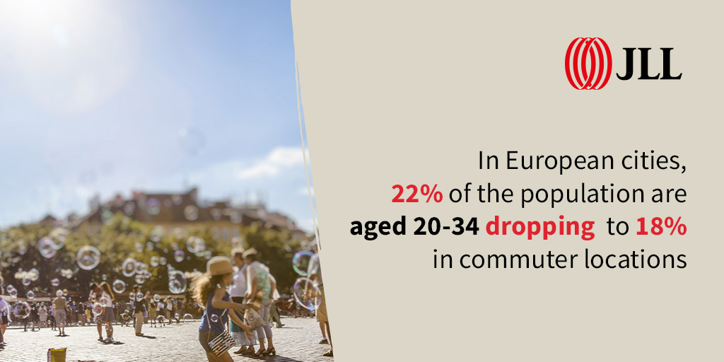 Young people have traditionally preferred to live in the city centre, but will this trend continue? Our latest research looks at the trends affecting future demand for a range of housing solutions required by Europe’s young urban residents. Download here co.jll/evqF50CugCi