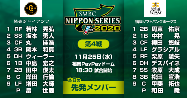 SMBC日本シリーズ2020」まもなく第4戦の試合開始！ 先発投手は