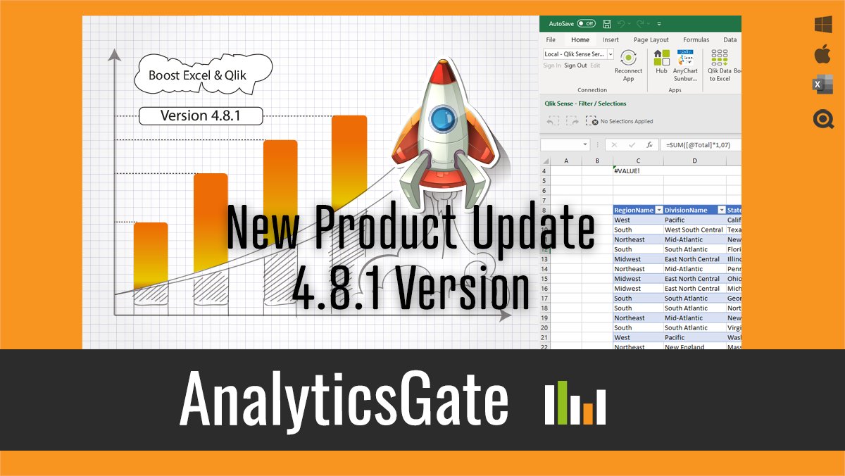 #AnalyticsGate can now be connected directly to the #Qlik Sense #Cloud. Existing Qlik chart visualizations can be easily integrated and with the new #alerting function, #reports can be sent automatically using a defined threshold value. bit.ly/39kjrPz
