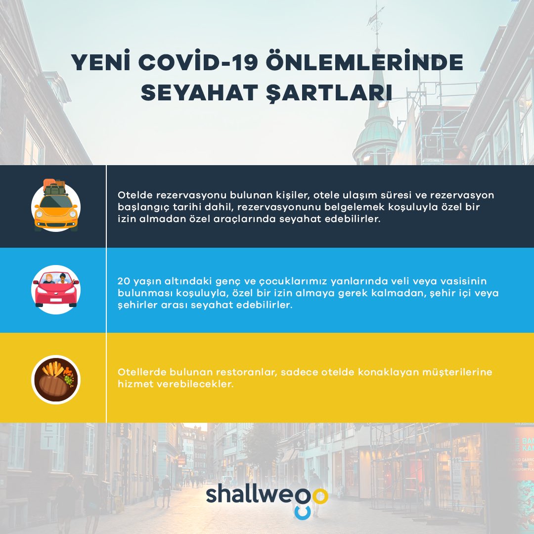 Shallwego_tr's tweet photo. Yeni düzenlenen Covid 19 kısıtlamaları kapsamında, dışarı çıkılabilecek saatler ve bu süreçte seyahat etme şartları.
#covid19 #pandemi #önlemler #seyahatşartları #seyahat #tatil #yolculuk #turizm #turist #shallwegoto #otel #uçakbileti #viptransfer https://t.co/s4mTJFC2vC