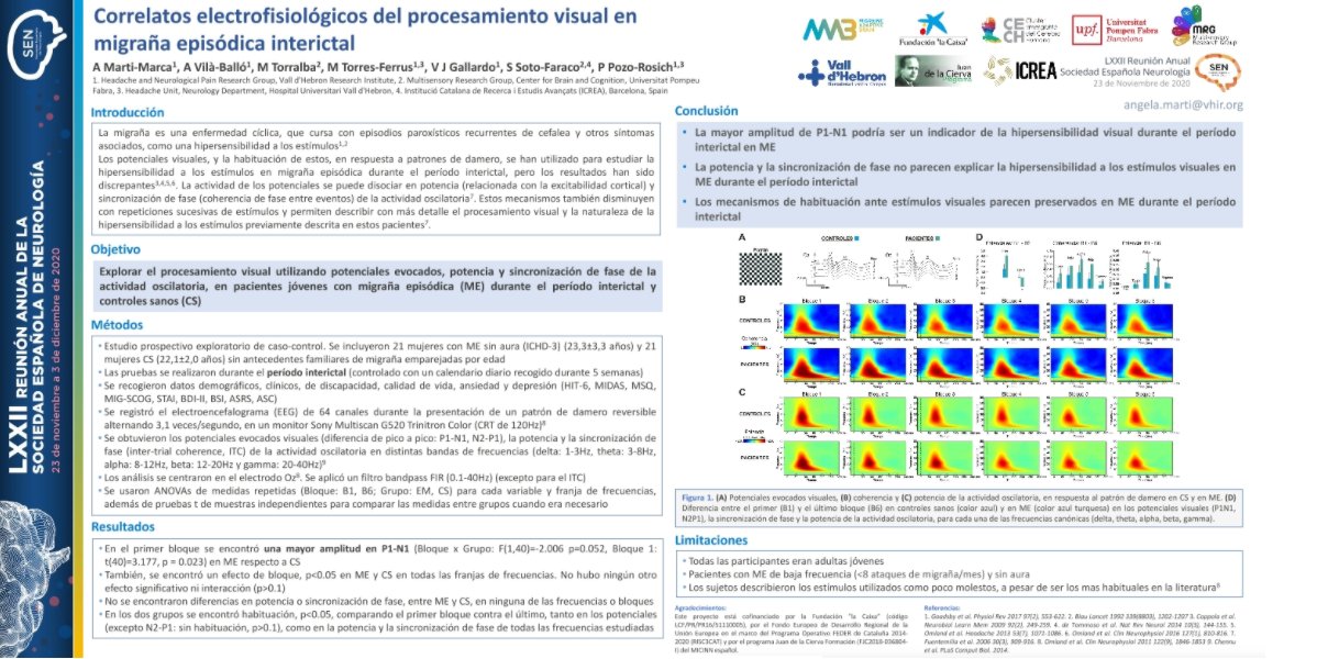 "Correlatos #electrofisiológicos del incremento del procesamiento #visual en #migraña episódica interictal", poster presentado por <a href="/amartimarca/">Angela Marti-Marca, PhD</a> y coautores <a href="/AdriaVilaBallo/">Adrià Vilà</a> <a href="/ppozorosich/">Patricia Pozo-Rosich</a> <a href="/vallhebron/">Vall d'Hebron</a> <a href="/VHIR_/">Vall d'Hebron Institut de Recerca</a> <a href="/seneurologia/">SEN</a>