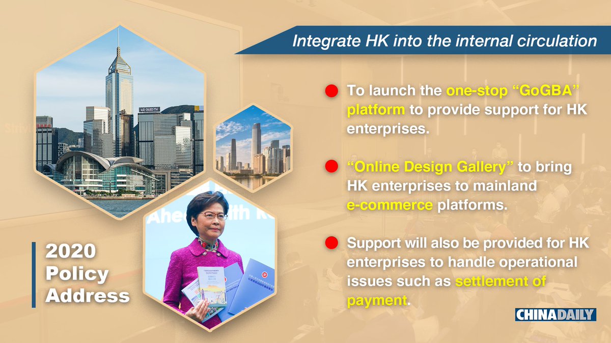 ThePointTaken's tweet photo. #2020PolicyAddress Multifaceted support will be provided to #HongKong enterprises, enabling them to tap into the domestic market in the #mainland, Hong Kong Chief Executive Carrie Lam Cheng Yuet-ngor revealed in the 2020 Policy Address. https://t.co/XsRUzuSns6