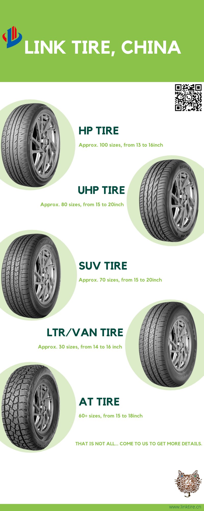 Front tire profiles: 40 vs. 45 vs. 50 vs. 55