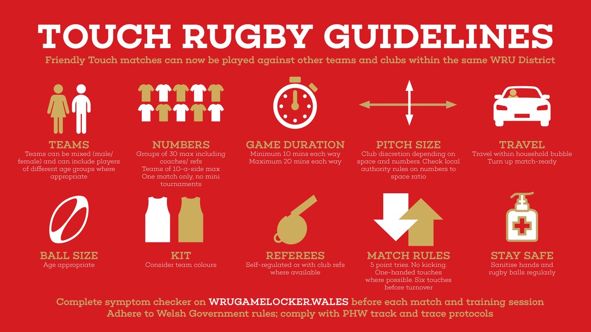 Go-ahead for friendly tag and touch rugby matches within WRU District boundaries Move welcomed with @WRU_Community game urged to stay vigilant in order to proceed further with Return to Rugby plan 🗞️FULL STORY bit.ly/TagTouchFriend…