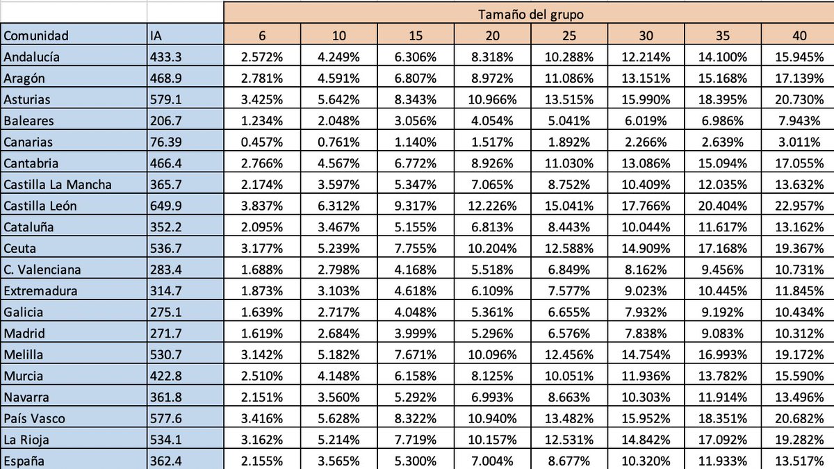Pablo Fuente tweet media