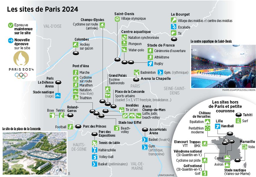 Ruin Minimal Sedative sport jo paris 2024 Short life Halloween Treaty