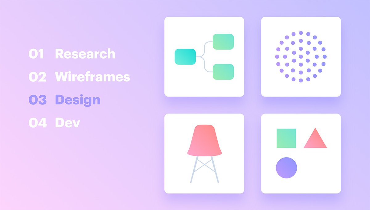 davidporejemplo's tweet photo. Cómo organizar los archivos de un proyecto de diseño y/o desarrollo
https://t.co/EZ3UNouSIH https://t.co/7tSfCOxm8Y