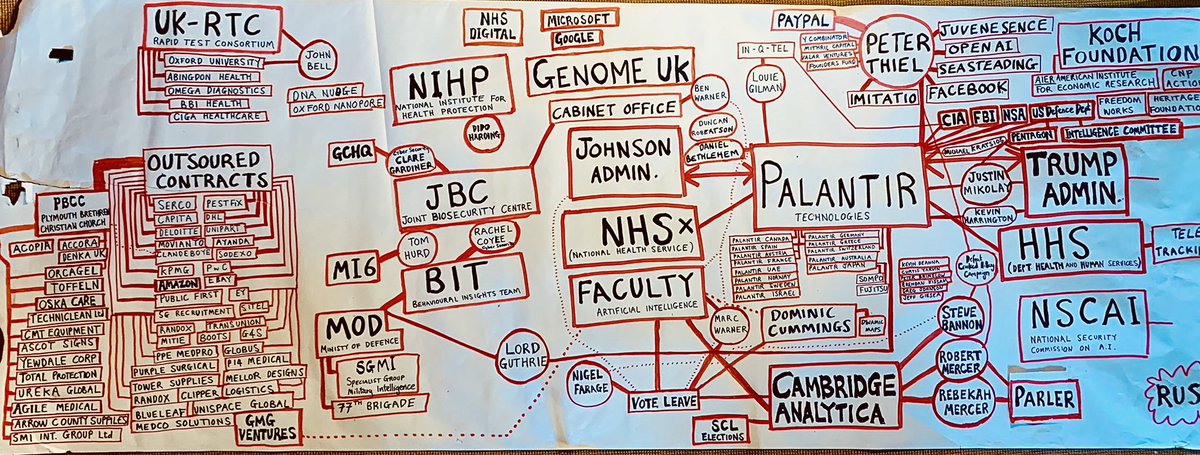 14/. Does the  #GreenwichSpeech hint that late lockdown & other ‘failures’ were actually part of a deliberate  #Herdimmunity strategy?Does it also offer a glimpse of the bigger vision - set out in Cummings’ blogs - of how the govt wants to harness genomics to transform the world?