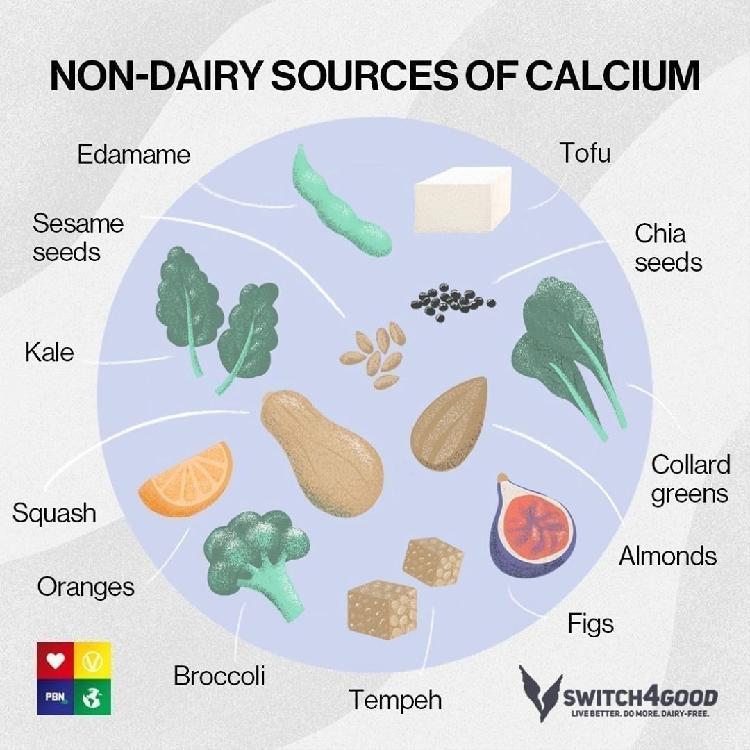 Plant Based News tweet media