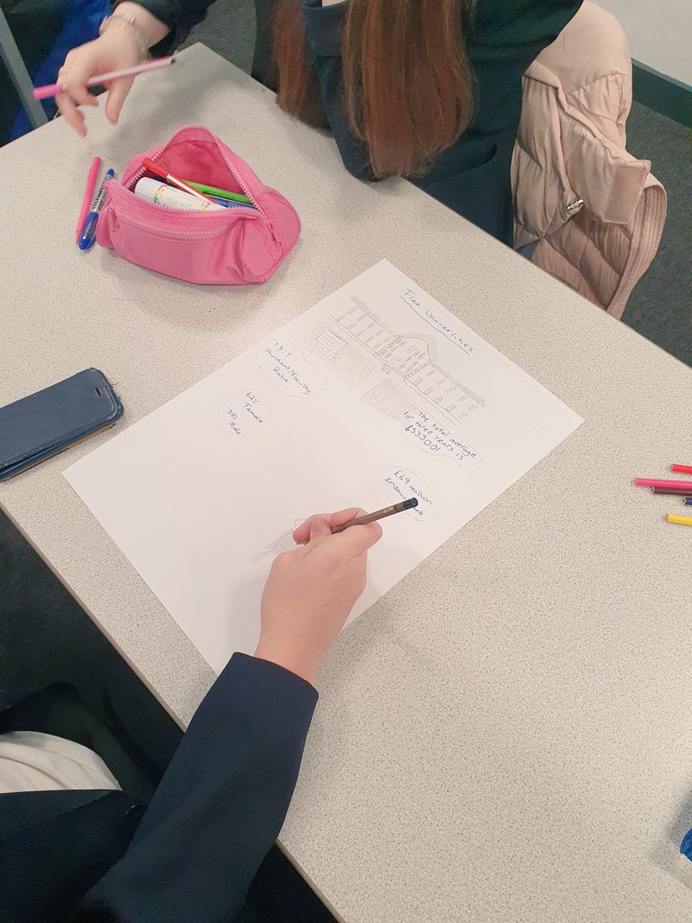 Silver_E_Geog's tweet photo. 🗣 Great to hear 9R discussing national and local issues and then voting as part of the #MakeYourMake campaign for @UKYP 🗳 🗣. Da iawn pawb! #TeamTâf https://t.co/pzSY55ya5o