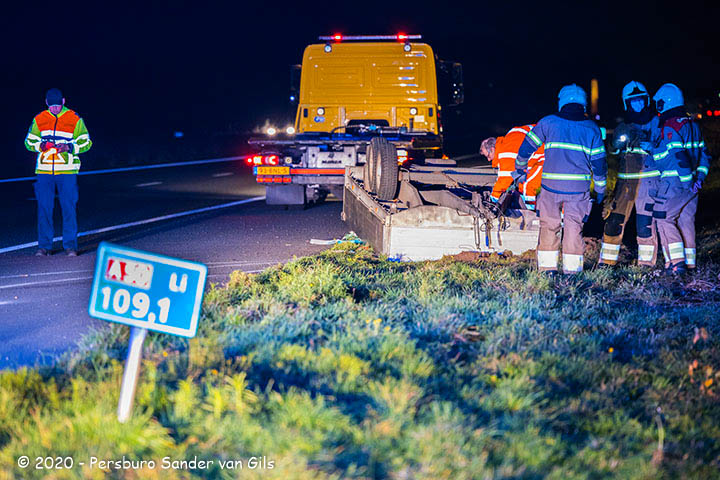 Persburo Sander van Gils: 24-11-2020